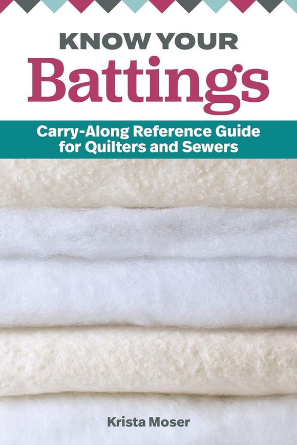 Pocket Book: Know Your Battings